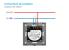 Intrerupator Dublu cu Touch din Sticla LUXION, 500W SmartElectro IntelligentHouse