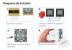 Intrerupator Dublu Cap Scara / Cruce Wi-Fi cu Touch LIVOLO din Sticla - Serie Noua SmartElectro IntelligentHouse