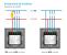 Intrerupator Triplu Wi-Fi cu Touch din Sticla LUXION SmartElectro IntelligentHouse