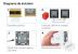 Modul Intrerupator Dublu Cap Scara / Cruce Wi-Fi cu Touch LIVOLO – Serie Noua SmartElectro IntelligentHouse