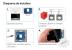 Intrerupator Simplu Wi-Fi cu Touch din Sticla LUXION SmartElectro IntelligentHouse