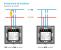 Intrerupator Dublu Wi-Fi cu Touch din Sticla LUXION SmartElectro IntelligentHouse