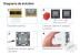 Modul Intrerupator Dublu Wi-Fi cu Touch LIVOLO – Serie Noua SmartElectro IntelligentHouse