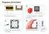 Modul Intrerupator Dublu Wi-Fi cu Touch LIVOLO – Serie Noua SmartElectro IntelligentHouse