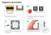 Intrerupator Simplu Cap Scara / Cruce Wi-Fi cu Touch LIVOLO – Serie Noua, Alb SmartElectro IntelligentHouse