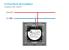 Intrerupator Simplu RF433 cu Touch din Sticla LUXION SmartElectro IntelligentHouse