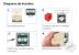 Intrerupator Dublu RF433 cu Touch din Sticla LUXION SmartElectro IntelligentHouse