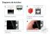 Intrerupator Triplu RF433 cu Touch din Sticla LUXION SmartElectro IntelligentHouse