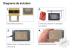 Modul Intrerupator Dublu WIFI cu Touch LIVOLO, standard italian – Serie Noua, Alb SmartElectro IntelligentHouse