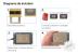 Modul Intrerupator Dublu Cap Scara / Cruce Wi-Fi cu Touch LIVOLO, standard italian – Serie Noua, Alb SmartElectro IntelligentHouse