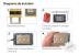 Modul Intrerupator Triplu WIFI cu Touch LIVOLO, standard italian – Serie Noua, Alb SmartElectro IntelligentHouse
