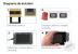 Modul Intrerupator Simplu Cap Scara / Cruce Wi-Fi cu Touch LIVOLO, standard italian – Serie Noua, Alb SmartElectro IntelligentHouse