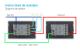 Intrerupator Triplu Cap Scara / Cruce Wi-Fi cu Touch LIVOLO, standard italian – Serie Noua, Alb SmartElectro IntelligentHouse