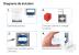 Intrerupator Simplu cu Variator cu Touch din Sticla  LUXION SmartElectro IntelligentHouse