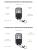 Telecomanda tip breloc LUXION SmartElectro IntelligentHouse