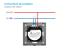 Intrerupator Dublu cu Variator si Touch din Sticla LUXION, RF433 SmartElectro IntelligentHouse