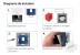 Intrerupator Simplu cu Touch din Sticla si Rama de Aluminiu LUXION, 500W SmartElectro IntelligentHouse