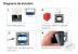 Intrerupator Simplu cu Variator cu Touch din Sticla si Rama de Aluminiu LUXION SmartElectro IntelligentHouse