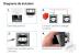 Intrerupator Simplu cu Variator Cap Scara / Cruce cu Touch si Rama din Aluminiu LUXION SmartElectro IntelligentHouse