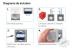 Intrerupator Triplu Wi-Fi cu Touch din Sticla si Rama de Aluminiu LUXION SmartElectro IntelligentHouse