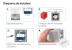 Intrerupator Triplu cu Touch din Sticla si Rama de Aluminiu LUXION, Protocol ZigBee SmartElectro IntelligentHouse