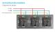 Priza Tripla LUXION cu rama din aluminiu SmartElectro IntelligentHouse