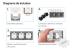 Priza Tripla LUXION cu rama din aluminiu SmartElectro IntelligentHouse