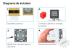 Modul Intrerupator Draperie cu Touch LIVOLO - Serie Noua SmartElectro IntelligentHouse