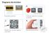 Modul Intrerupator Dublu Cap Scara / Cruce Wireless cu Touch LIVOLO - Serie Noua SmartElectro IntelligentHouse