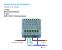 Modul Intrerupator Dublu cu Reset si Contact Uscat LIVOLO - Serie Noua SmartElectro IntelligentHouse
