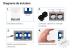 Intrerupator Dublu + Dublu cu Touch din Sticla LUXION SmartElectro IntelligentHouse
