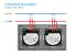Intrerupator Dublu + Dublu cu Touch din Sticla LUXION SmartElectro IntelligentHouse
