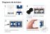 Intrerupator Dublu + Simplu cu Touch din Sticla LUXION SmartElectro IntelligentHouse