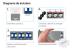 Intrerupator Dublu + Dublu + Dublu cu Touch din Sticla LUXION SmartElectro IntelligentHouse
