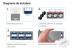 Intrerupator Triplu + Triplu + Triplu cu Touch din Sticla LUXION SmartElectro IntelligentHouse