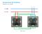 Intrerupator Dublu Cap Scara Mecanic LUXION cu Rama din Sticla SmartElectro IntelligentHouse