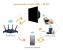 Intrerupator Simplu Wi-Fi + RF433 cu Touch din Sticla LUXION SmartElectro IntelligentHouse