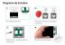 Intrerupator Dublu Wi-Fi + RF433 cu Touch din Sticla LUXION SmartElectro IntelligentHouse