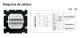 Termostat pentru aer conditionat BeOk TDS21-AC4 SmartElectro IntelligentHouse