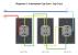 Modul Intrerupator Simplu Mecanic si Cap Scara LIVOLO SmartElectro IntelligentHouse