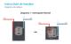 Modul Intrerupator Simplu Mecanic si Cap Scara LIVOLO SmartElectro IntelligentHouse