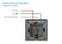 Modul Priza Simpla Fara Rama Din Sticla LUXION SmartElectro IntelligentHouse