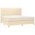 Pat box spring cu saltea, crem, 200x200 cm, textil GartenMobel Dekor