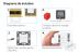 Intrerupatorul Dublu cu Touch LIVOLO cu Rama Din Sticla - Protocol Zigbee EC SmartElectro IntelligentHouse