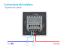 Intrerupatorul Dublu cu Touch LIVOLO cu Rama Din Sticla - Protocol Zigbee EC SmartElectro IntelligentHouse