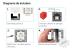 Priza Inteligenta cu Protocol Zigbee si Monitorizare Consum cu Rama Din Sticla LUXION SmartElectro IntelligentHouse
