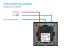 Priza Inteligenta cu Protocol Zigbee si Monitorizare Consum cu Rama Din Sticla LUXION SmartElectro IntelligentHouse