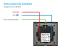 Modul Priza Inteligenta cu Protocol Zigbee si Monitorizare Consum, Fara Rama Din Sticla LUXION SmartElectro IntelligentHouse
