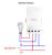 Releu Inteligent Wi-Fi Sonoff THR316, Temperatura & Umiditate, Control aplicatie SmartElectro IntelligentHouse