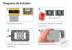 Intrerupator Simplu Cap Scara / Cruce Wi-Fi cu Touch LIVOLO, standard italian – Serie Noua SmartElectro IntelligentHouse